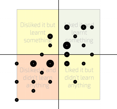 GRID5-MigrationCorpus